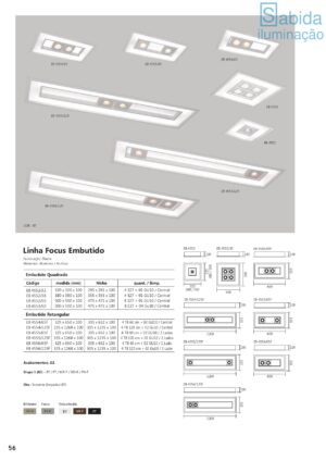 Linha Focus Embutido