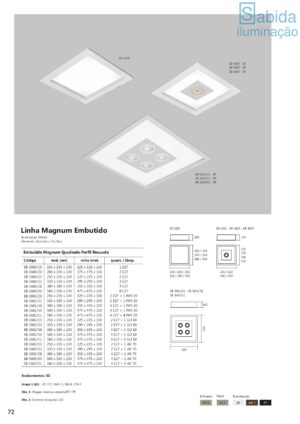 Linha Magnum Embutido Quadrado